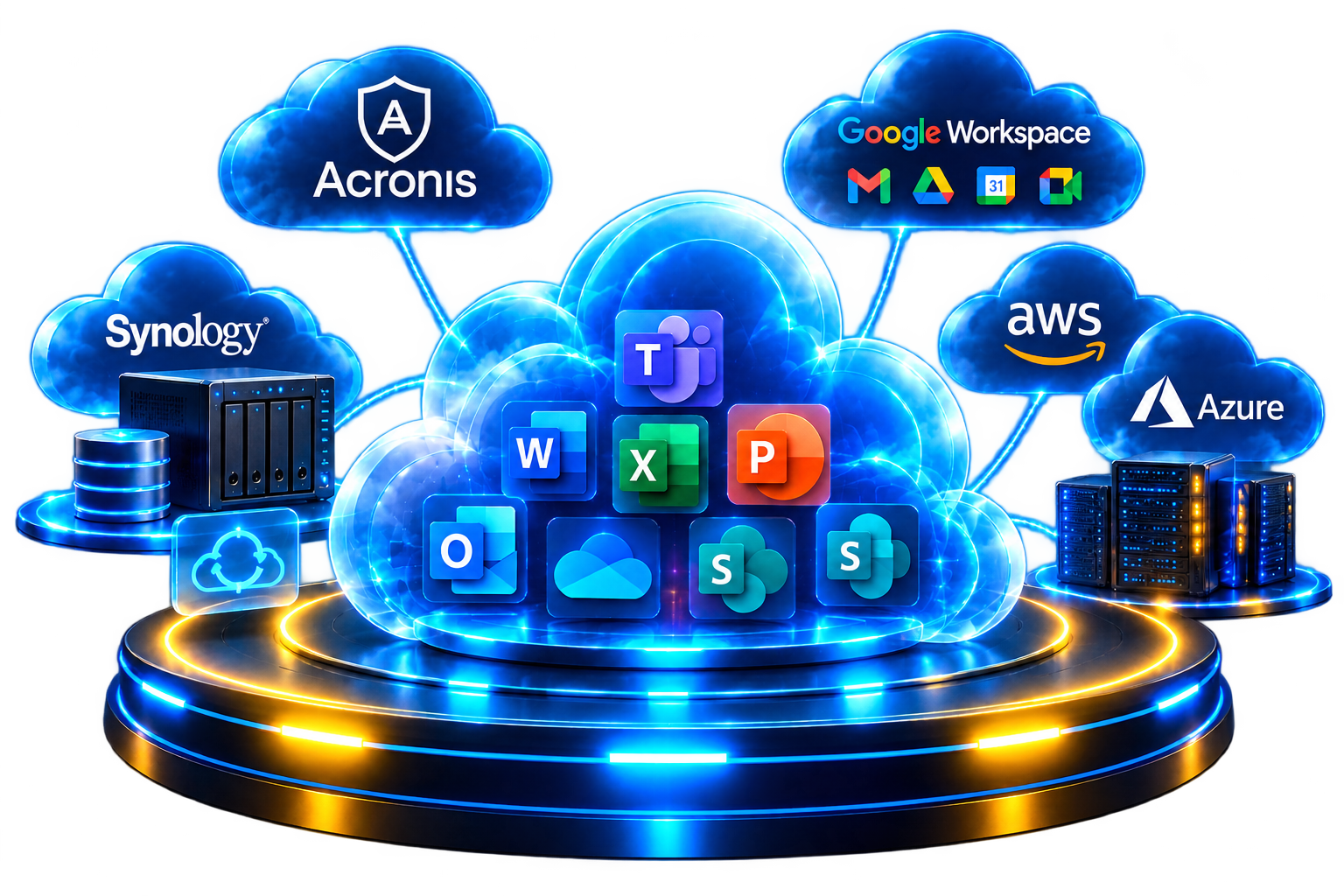 IdealCS cloud services and Microsoft 365