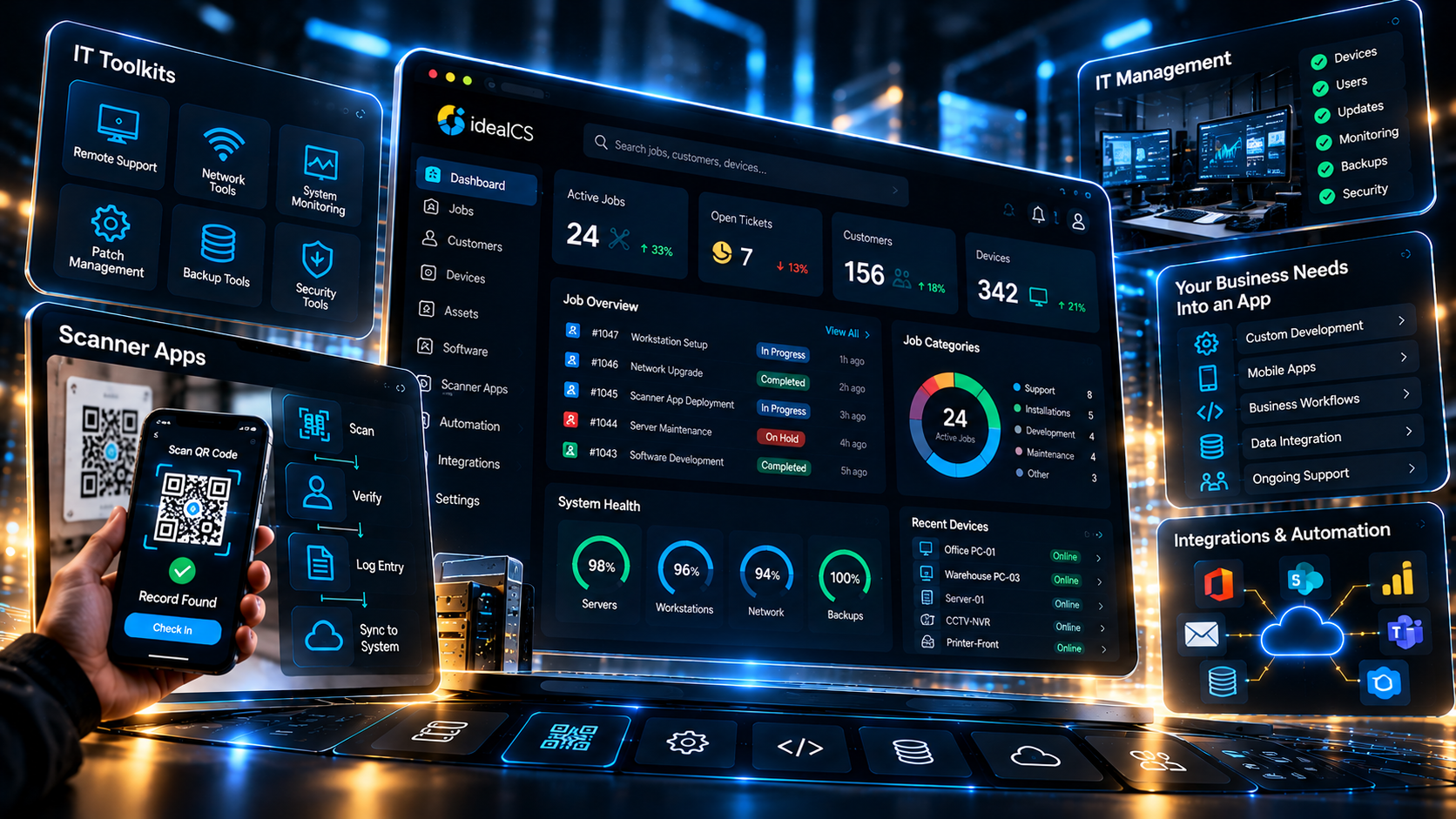 Custom software concept by Ideal Computer Solutions